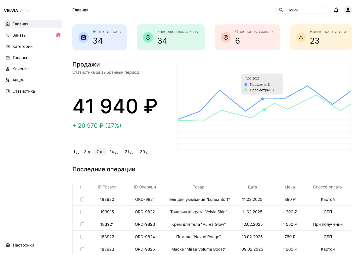 Индивидуальная разработка